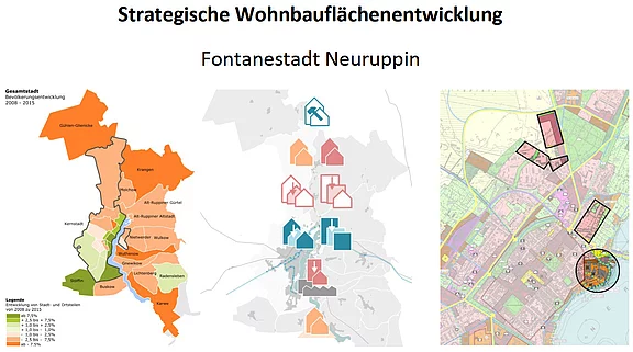 Deckblattausschnitt zur  Studie "Strategische Wohnbauflächenentwicklung"