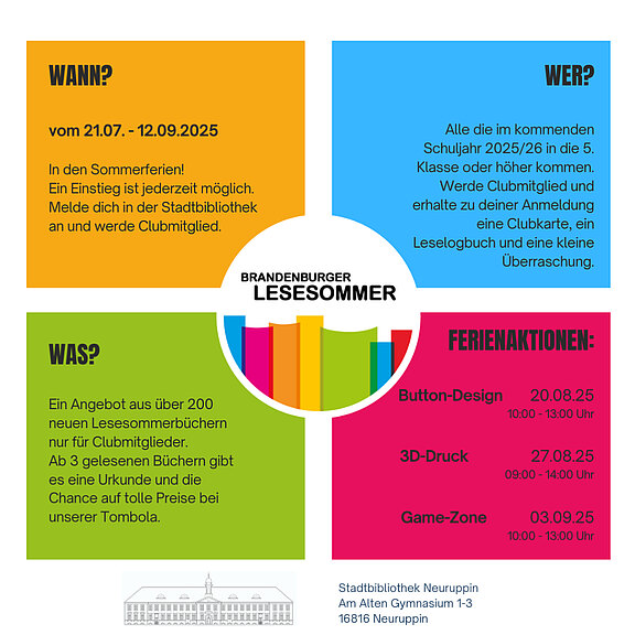 Text für die Bildbeschreibung: 

Das Bild informiert über den Brandenburger Lesesommer, der vom 21.07. bis 12.09.2025 stattfindet. Teilnehmer können sich in der Stadtbibliothek anmelden, um Lesepreise zu gewinnen. Es werden zudem Ferienaktionen wie Button-Design und Game-Zone angeboten.